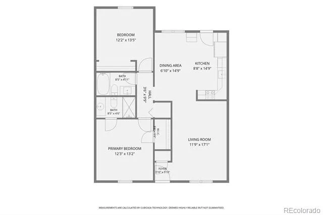 7110 S Gaylord Street #O6 Centennial, CO 80122