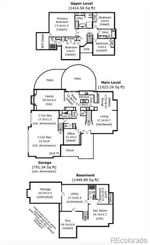 2171 S Parfet Drive Lakewood, CO 80227