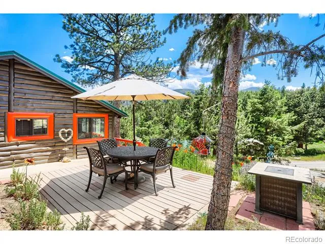 449 Highway 7 Business Allenspark, CO 80510