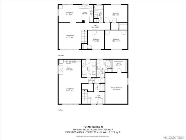 5042 Scranton Street Denver, CO 80239