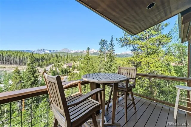 178 Indiana Creek Drive Breckenridge, CO 80424