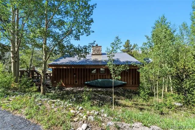 178 Indiana Creek Drive Breckenridge, CO 80424