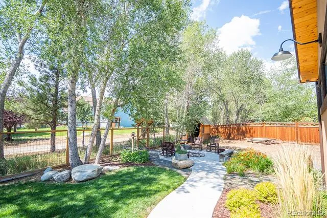 121 Meadow Lane Buena Vista, CO 81211