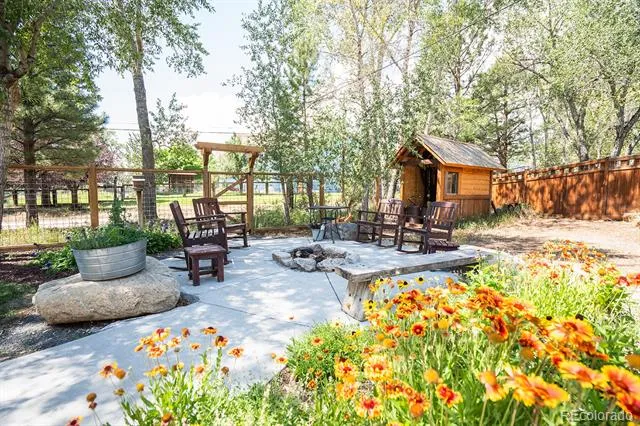 121 Meadow Lane Buena Vista, CO 81211