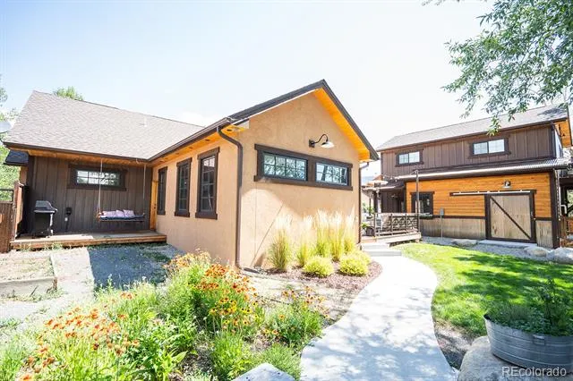 121 Meadow Lane Buena Vista, CO 81211