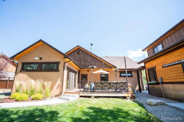121 Meadow Lane Buena Vista, CO 81211