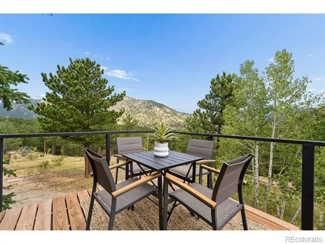 118 Crooked Spur Boulder, CO 80302