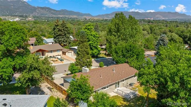 10 El Sereno Drive Colorado Springs, CO 80906