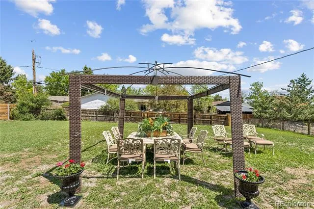 2327 E Mineral Avenue Centennial, CO 80122