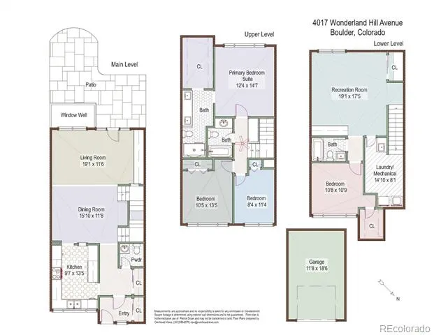 4017 Wonderland Hill Avenue Boulder, CO 80304