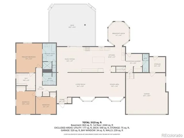 5927 S Yates Court Littleton, CO 80123