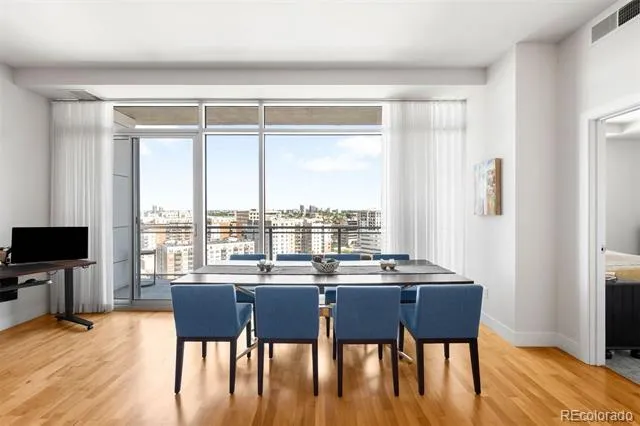 2001 Lincoln Street #1723 Denver, CO 80202