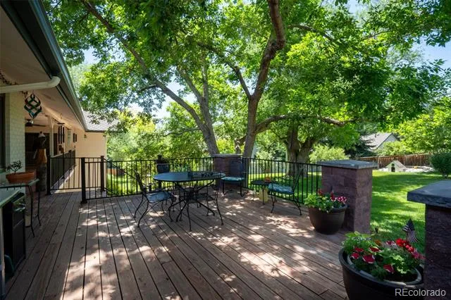 10585 W 69th Place Arvada, CO 80004