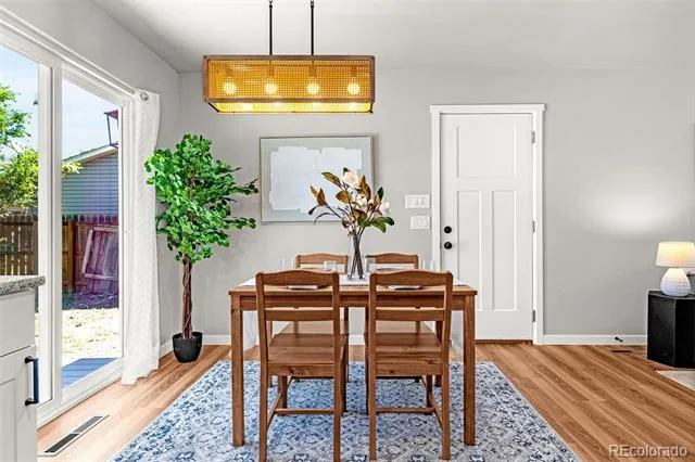 2214 Sonoma Drive Colorado Springs, CO 80910