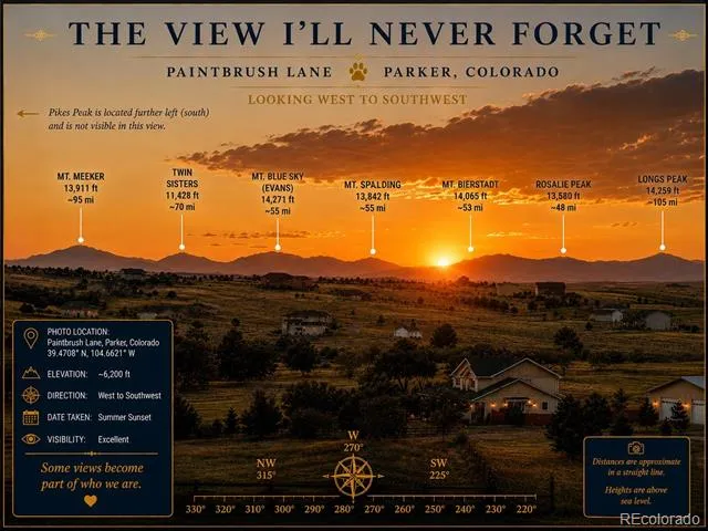 3319 Paintbrush Lane Parker, CO 80138