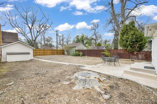 1208 Corona Street Colorado Springs, CO 80903
