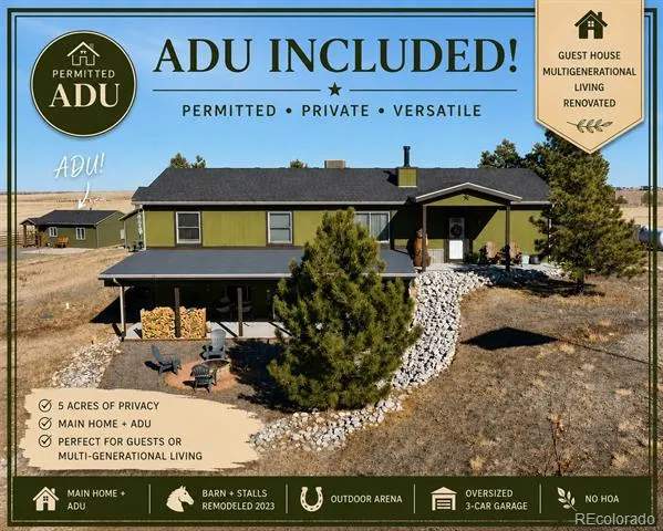42812 Ricki Drive Parker, CO 80138