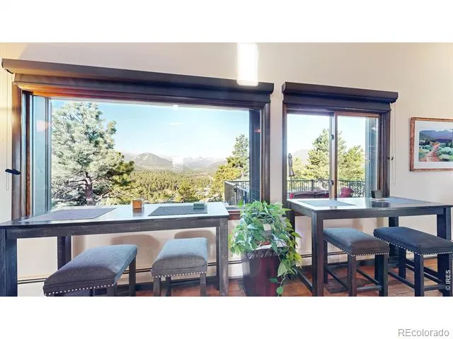 308 Parkview Lane Estes Park, CO 80517