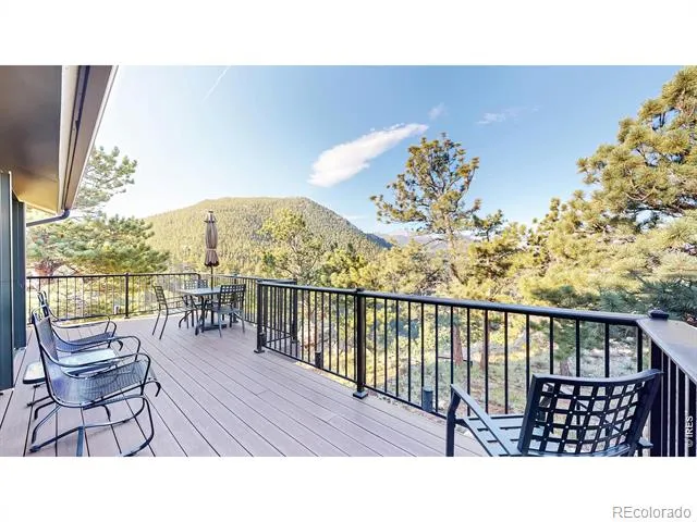 308 Parkview Lane Estes Park, CO 80517