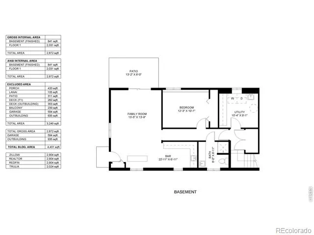 308 Parkview Lane Estes Park, CO 80517
