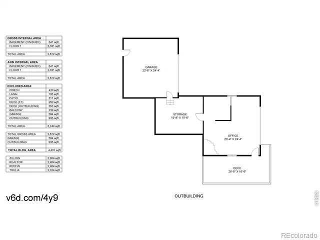 308 Parkview Lane Estes Park, CO 80517