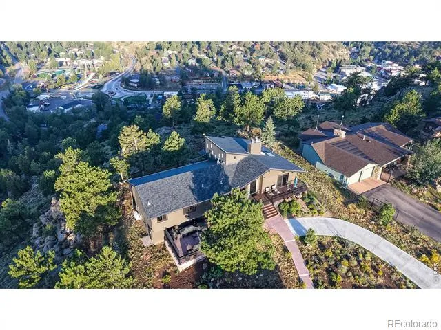 308 Parkview Lane Estes Park, CO 80517