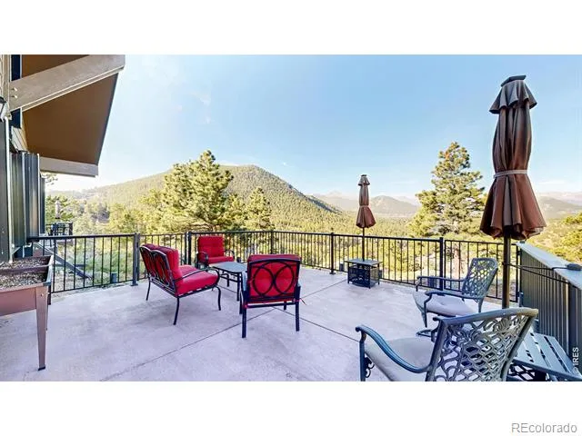 308 Parkview Lane Estes Park, CO 80517
