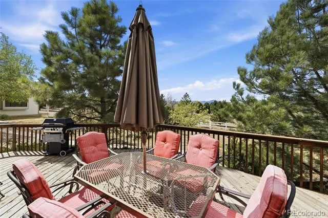 3363 Crest Drive Loveland, CO 80537