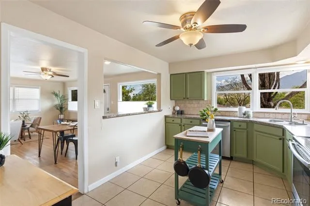 2206 W Uintah Street Colorado Springs, CO 80904