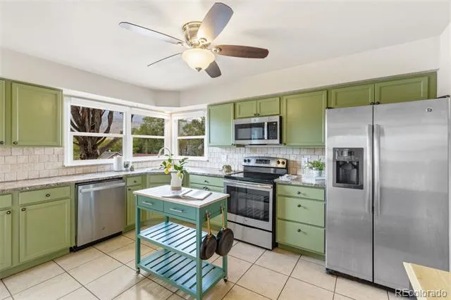 2206 W Uintah Street Colorado Springs, CO 80904