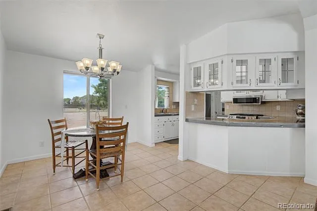 667 S Burro Drive Pueblo, CO 81007