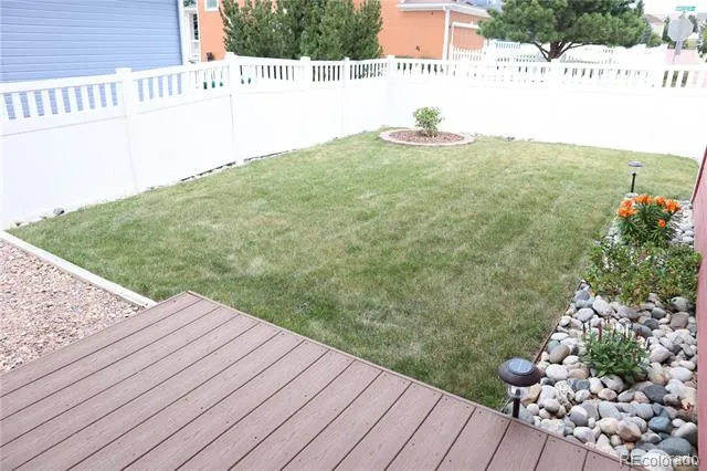 7730 Condessa Drive Colorado Springs, CO 80923