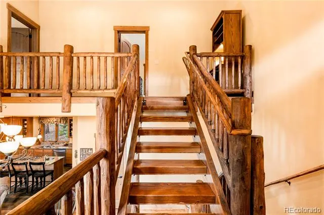 91 Snowshoe Circle Breckenridge, CO 80424