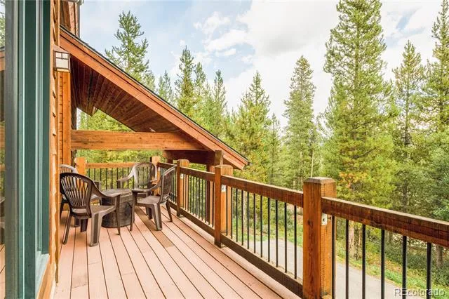 91 Snowshoe Circle Breckenridge, CO 80424