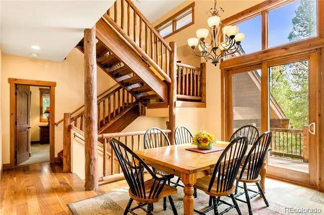 91 Snowshoe Circle Breckenridge, CO 80424
