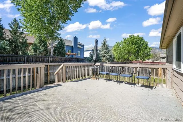 1643 S Canoe Creek Drive Colorado Springs, CO 80906