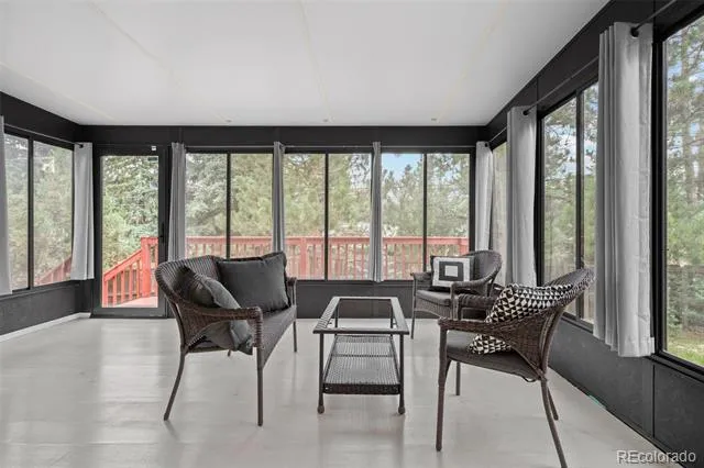28236 Lupine Drive Evergreen, CO 80439