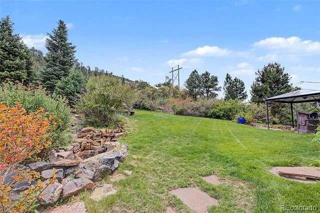 3545 Muirfield Drive Colorado Springs, CO 80907