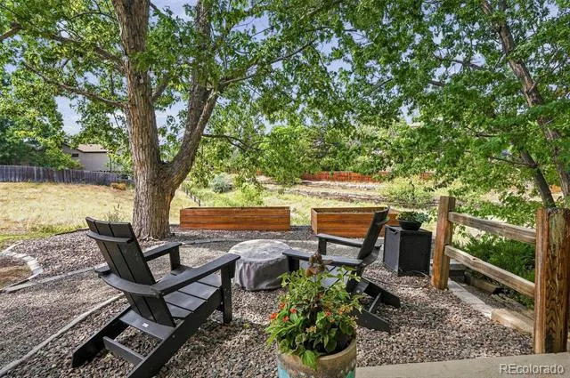 8009 S Niagara Way Englewood, CO 80112