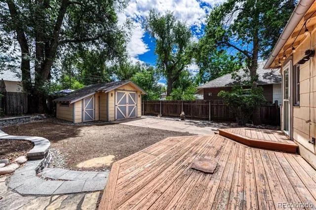 423 Custer Avenue Colorado Springs, CO 80903