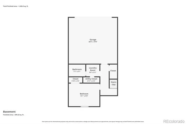 1470 S Quebec Way #129 Denver, CO 80231