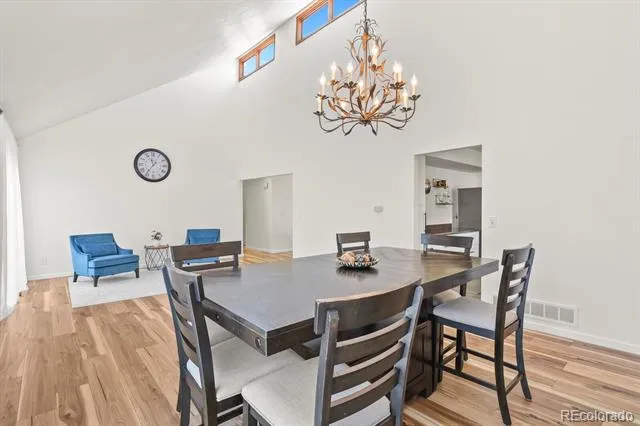511 E 3rd Avenue Castle Rock, CO 80108