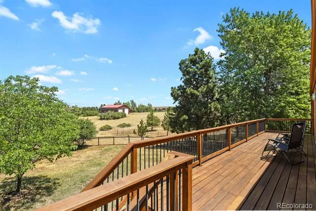 511 E 3rd Avenue Castle Rock, CO 80108
