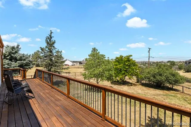 511 E 3rd Avenue Castle Rock, CO 80108