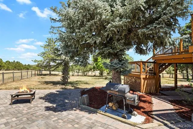 511 E 3rd Avenue Castle Rock, CO 80108