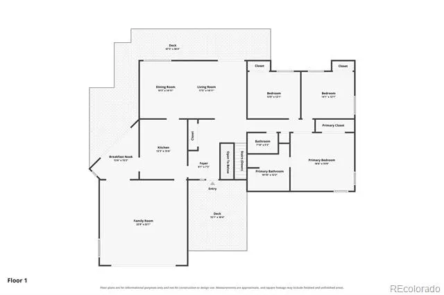 511 E 3rd Avenue Castle Rock, CO 80108
