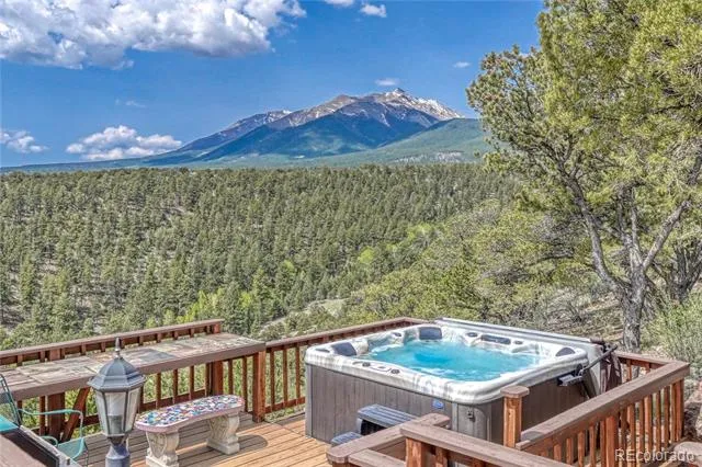 13400 Dry Gulch Road Salida, CO 81201