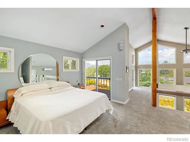 1032 Ridglea Way Boulder, CO 80303