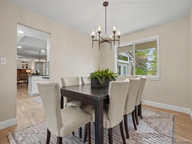 4228 S Alton Street Greenwood Village, CO 80111