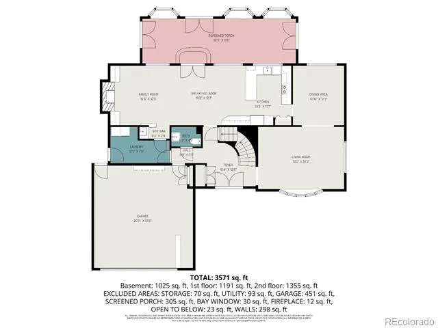 4228 S Alton Street Greenwood Village, CO 80111